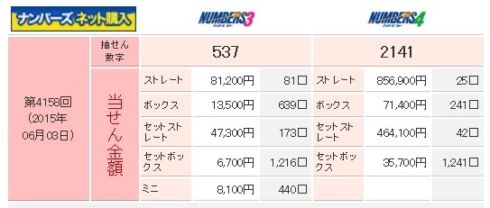 爽やかな朝 元メンヘラ Yuiのオススメ情報教材 その教材の向こうに